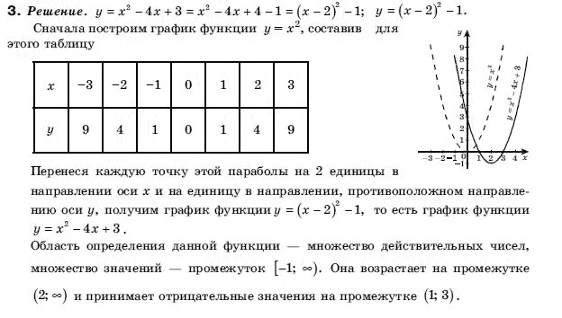 Алгебра 9 класс (для русских школ) Бевз Г.П. Вариант 3
