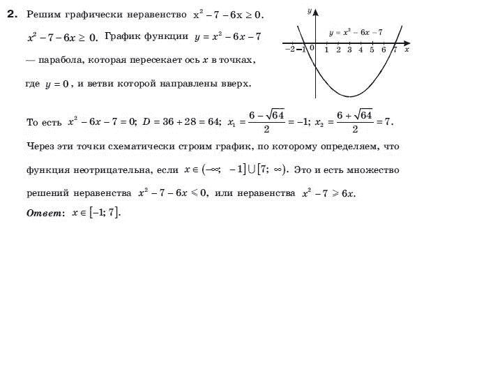 Алгебра 9 класс (для русских школ) Бевз Г.П. Вариант 2
