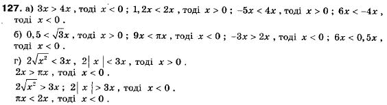 Алгебра 9 класс (12-річна програма) Мальований Ю.I., Литвиненко Г.М., Возняк Г.М. Задание 127