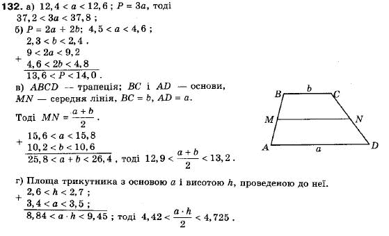 Алгебра 9 класс (12-річна програма) Мальований Ю.I., Литвиненко Г.М., Возняк Г.М. Задание 132