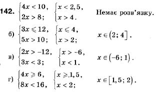 Алгебра 9 класс (12-річна програма) Мальований Ю.I., Литвиненко Г.М., Возняк Г.М. Задание 142
