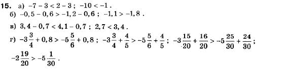 Алгебра 9 класс (12-річна програма) Мальований Ю.I., Литвиненко Г.М., Возняк Г.М. Задание 15