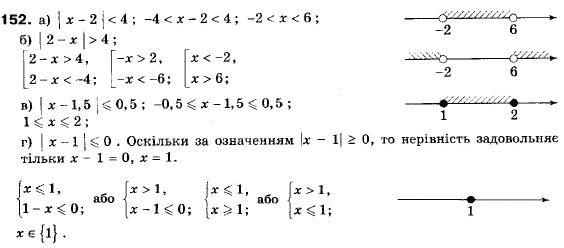 Алгебра 9 класс (12-річна програма) Мальований Ю.I., Литвиненко Г.М., Возняк Г.М. Задание 152