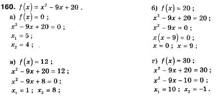 Алгебра 9 класс (12-річна програма) Мальований Ю.I., Литвиненко Г.М., Возняк Г.М. Задание 160