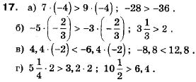 Алгебра 9 класс (12-річна програма) Мальований Ю.I., Литвиненко Г.М., Возняк Г.М. Задание 17