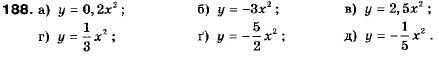 Алгебра 9 класс (12-річна програма) Мальований Ю.I., Литвиненко Г.М., Возняк Г.М. Задание 188