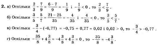 Алгебра 9 класс (12-річна програма) Мальований Ю.I., Литвиненко Г.М., Возняк Г.М. Задание 2
