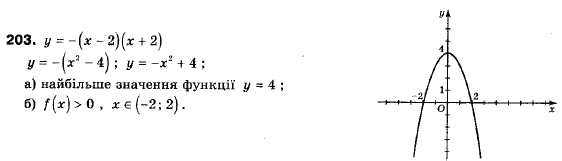 Алгебра 9 класс (12-річна програма) Мальований Ю.I., Литвиненко Г.М., Возняк Г.М. Задание 203