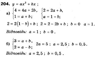 Алгебра 9 класс (12-річна програма) Мальований Ю.I., Литвиненко Г.М., Возняк Г.М. Задание 204