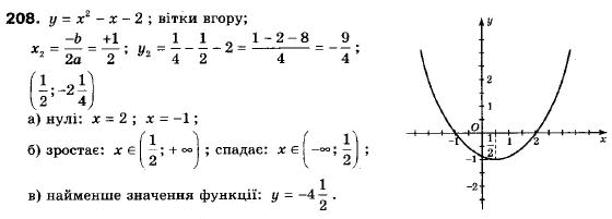 Алгебра 9 класс (12-річна програма) Мальований Ю.I., Литвиненко Г.М., Возняк Г.М. Задание 208