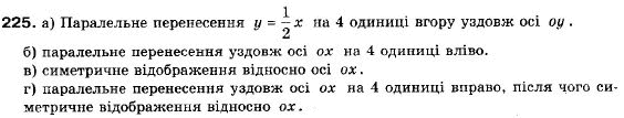 Алгебра 9 класс (12-річна програма) Мальований Ю.I., Литвиненко Г.М., Возняк Г.М. Задание 225