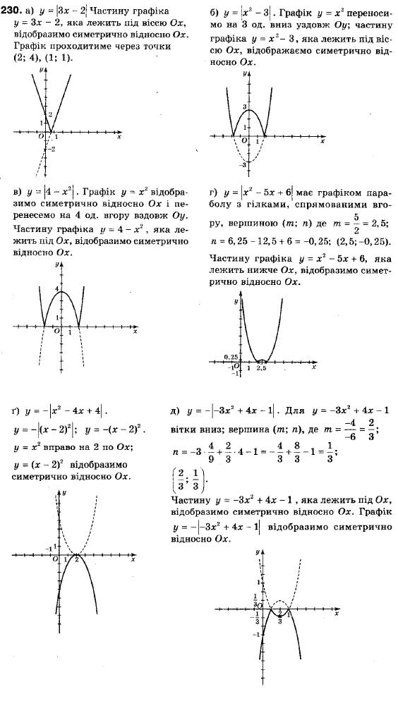Алгебра 9 класс (12-річна програма) Мальований Ю.I., Литвиненко Г.М., Возняк Г.М. Задание 230