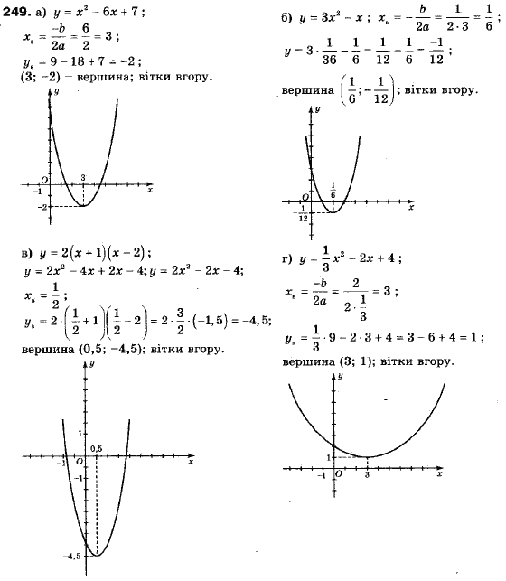Алгебра 9 класс (12-річна програма) Мальований Ю.I., Литвиненко Г.М., Возняк Г.М. Задание 249