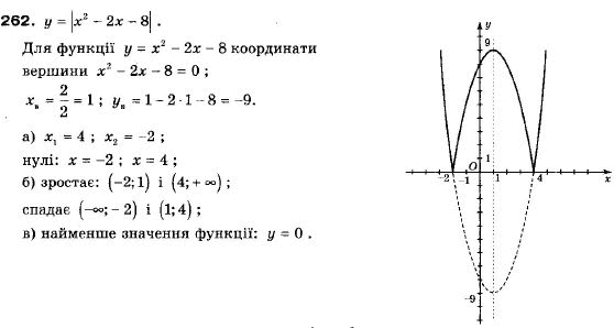 Алгебра 9 класс (12-річна програма) Мальований Ю.I., Литвиненко Г.М., Возняк Г.М. Задание 262