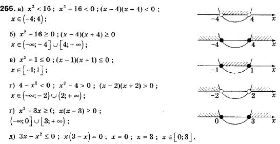 Алгебра 9 класс (12-річна програма) Мальований Ю.I., Литвиненко Г.М., Возняк Г.М. Задание 265