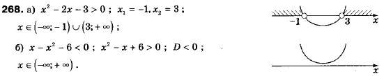 Алгебра 9 класс (12-річна програма) Мальований Ю.I., Литвиненко Г.М., Возняк Г.М. Задание 268