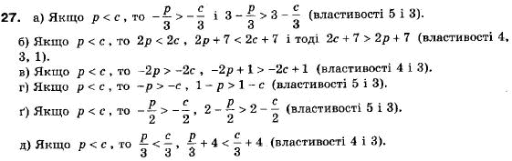 Алгебра 9 класс (12-річна програма) Мальований Ю.I., Литвиненко Г.М., Возняк Г.М. Задание 27