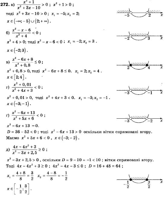 Алгебра 9 класс (12-річна програма) Мальований Ю.I., Литвиненко Г.М., Возняк Г.М. Задание 272