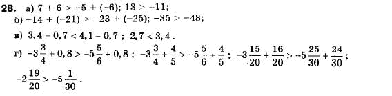 Алгебра 9 класс (12-річна програма) Мальований Ю.I., Литвиненко Г.М., Возняк Г.М. Задание 28