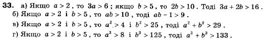 Алгебра 9 класс (12-річна програма) Мальований Ю.I., Литвиненко Г.М., Возняк Г.М. Задание 33