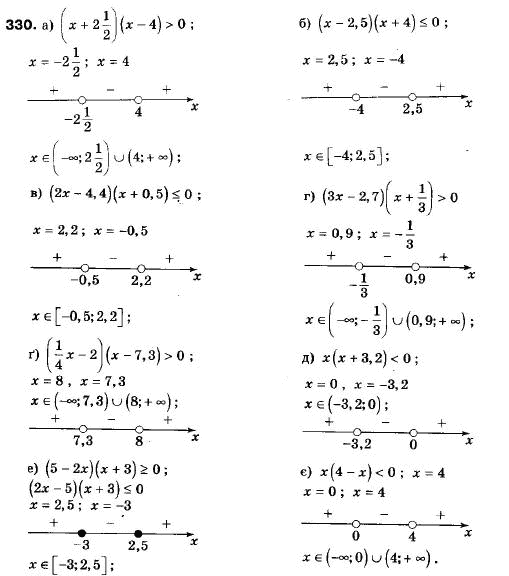 Алгебра 9 класс (12-річна програма) Мальований Ю.I., Литвиненко Г.М., Возняк Г.М. Задание 330