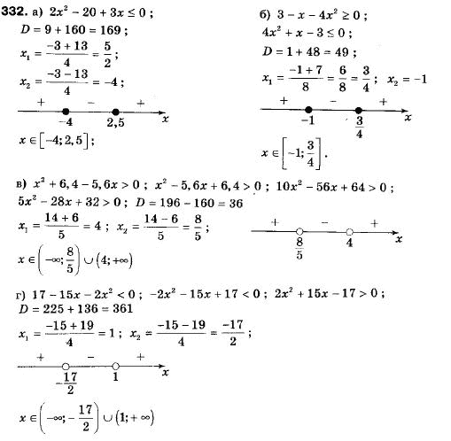 Алгебра 9 класс (12-річна програма) Мальований Ю.I., Литвиненко Г.М., Возняк Г.М. Задание 332
