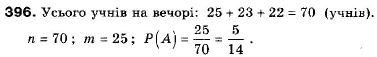 Алгебра 9 класс (12-річна програма) Мальований Ю.I., Литвиненко Г.М., Возняк Г.М. Задание 396