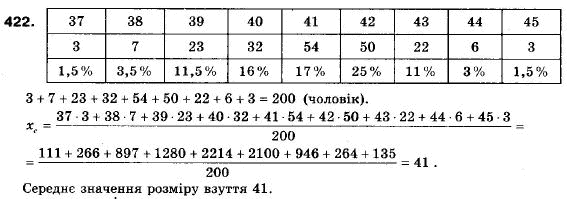 Алгебра 9 класс (12-річна програма) Мальований Ю.I., Литвиненко Г.М., Возняк Г.М. Задание 422