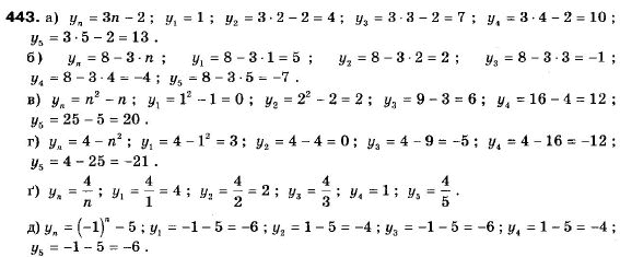 Алгебра 9 класс (12-річна програма) Мальований Ю.I., Литвиненко Г.М., Возняк Г.М. Задание 443
