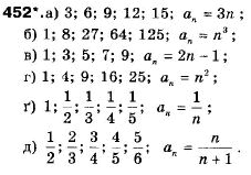 Алгебра 9 класс (12-річна програма) Мальований Ю.I., Литвиненко Г.М., Возняк Г.М. Задание 452