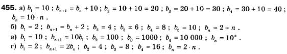 Алгебра 9 класс (12-річна програма) Мальований Ю.I., Литвиненко Г.М., Возняк Г.М. Задание 455