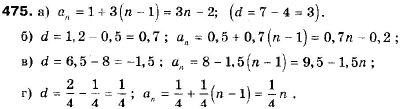 Алгебра 9 класс (12-річна програма) Мальований Ю.I., Литвиненко Г.М., Возняк Г.М. Задание 475