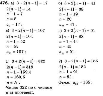 Алгебра 9 класс (12-річна програма) Мальований Ю.I., Литвиненко Г.М., Возняк Г.М. Задание 476