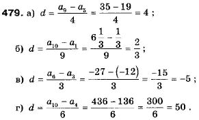 Алгебра 9 класс (12-річна програма) Мальований Ю.I., Литвиненко Г.М., Возняк Г.М. Задание 479