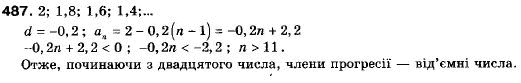 Алгебра 9 класс (12-річна програма) Мальований Ю.I., Литвиненко Г.М., Возняк Г.М. Задание 487