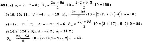 Алгебра 9 класс (12-річна програма) Мальований Ю.I., Литвиненко Г.М., Возняк Г.М. Задание 491