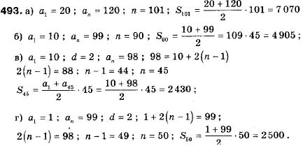 Алгебра 9 класс (12-річна програма) Мальований Ю.I., Литвиненко Г.М., Возняк Г.М. Задание 493