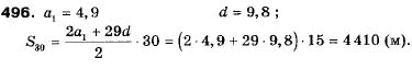 Алгебра 9 класс (12-річна програма) Мальований Ю.I., Литвиненко Г.М., Возняк Г.М. Задание 496