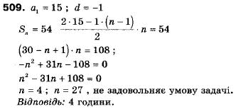Алгебра 9 класс (12-річна програма) Мальований Ю.I., Литвиненко Г.М., Возняк Г.М. Задание 509