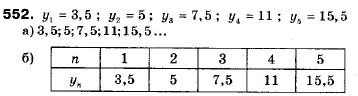 Алгебра 9 класс (12-річна програма) Мальований Ю.I., Литвиненко Г.М., Возняк Г.М. Задание 552
