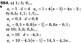Алгебра 9 класс (12-річна програма) Мальований Ю.I., Литвиненко Г.М., Возняк Г.М. Задание 564