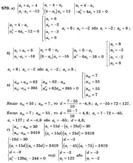 Алгебра 9 класс (12-річна програма) Мальований Ю.I., Литвиненко Г.М., Возняк Г.М. Задание 570