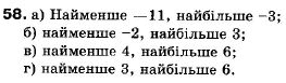 Алгебра 9 класс (12-річна програма) Мальований Ю.I., Литвиненко Г.М., Возняк Г.М. Задание 58