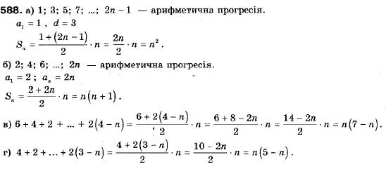 Алгебра 9 класс (12-річна програма) Мальований Ю.I., Литвиненко Г.М., Возняк Г.М. Задание 588