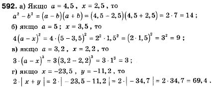 Алгебра 9 класс (12-річна програма) Мальований Ю.I., Литвиненко Г.М., Возняк Г.М. Задание 592