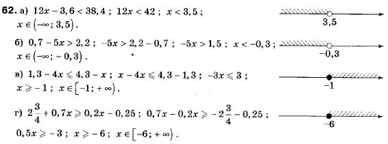 Алгебра 9 класс (12-річна програма) Мальований Ю.I., Литвиненко Г.М., Возняк Г.М. Задание 62