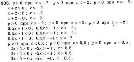 Алгебра 9 класс (12-річна програма) Мальований Ю.I., Литвиненко Г.М., Возняк Г.М. Задание 633