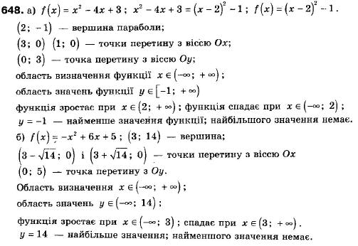 Алгебра 9 класс (12-річна програма) Мальований Ю.I., Литвиненко Г.М., Возняк Г.М. Задание 648