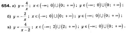 Алгебра 9 класс (12-річна програма) Мальований Ю.I., Литвиненко Г.М., Возняк Г.М. Задание 654