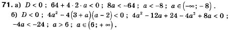Алгебра 9 класс (12-річна програма) Мальований Ю.I., Литвиненко Г.М., Возняк Г.М. Задание 71